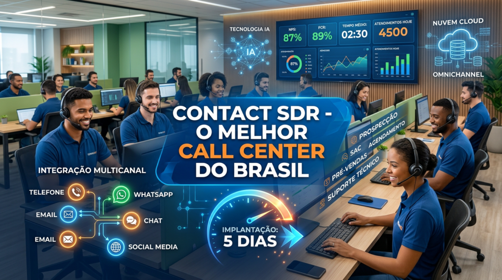 Call Center com vários operadores em ligação, com o texto escrito: Contact SDR o melhor Call Center do Brasil